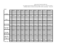 2014 second sem.analysis.xlsx